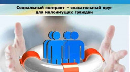 Право на государственную социальную помощь на основании социального контракта
