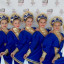 Конкурс детских и молодежных хореографических коллективов 2